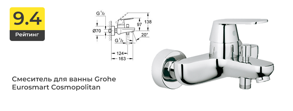 Grohe Eurosmart Cosmopolitan